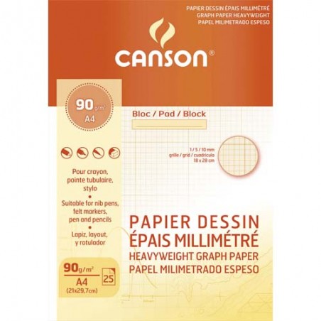 CAN BLOC25F MILLIMETRE 90G A4 C200006135