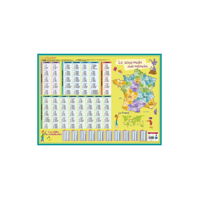 CBG SS MAIN 40X55 AIDE MEMOIRE SMRIG CBG SS MAIN 40X55 AIDE MEMOIRE SMRIG