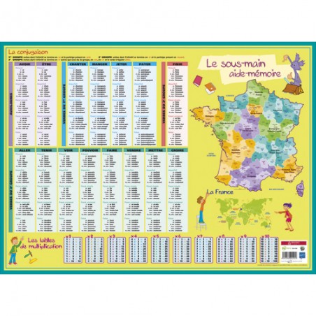 CBG SS MAIN 40X55 AIDE MEMOIRE SMRIG