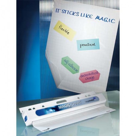 LEG MAGIC CHART FLIPCHART QUADR 7-159000