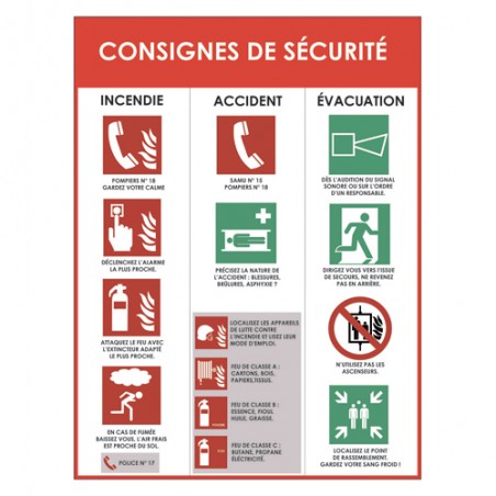 VIS PANNEAU CONSIGNE DE SECURITE PNAE300